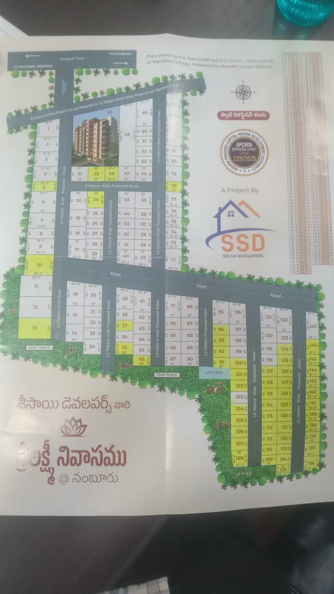 SAI DEVELOPARS